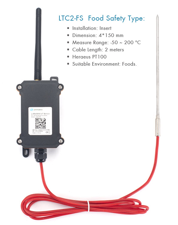 Temperature Transmitter based on LoRaWAN®