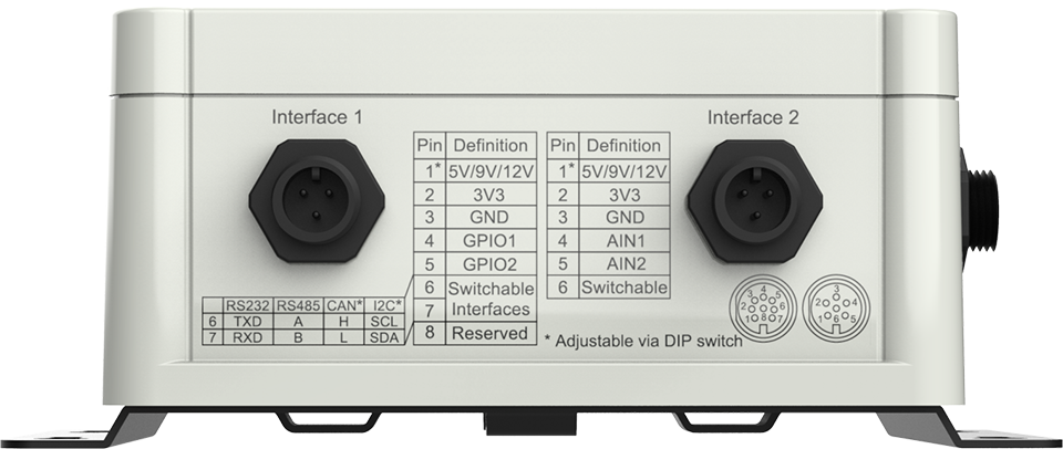 LoRa Industrial Sensor Node