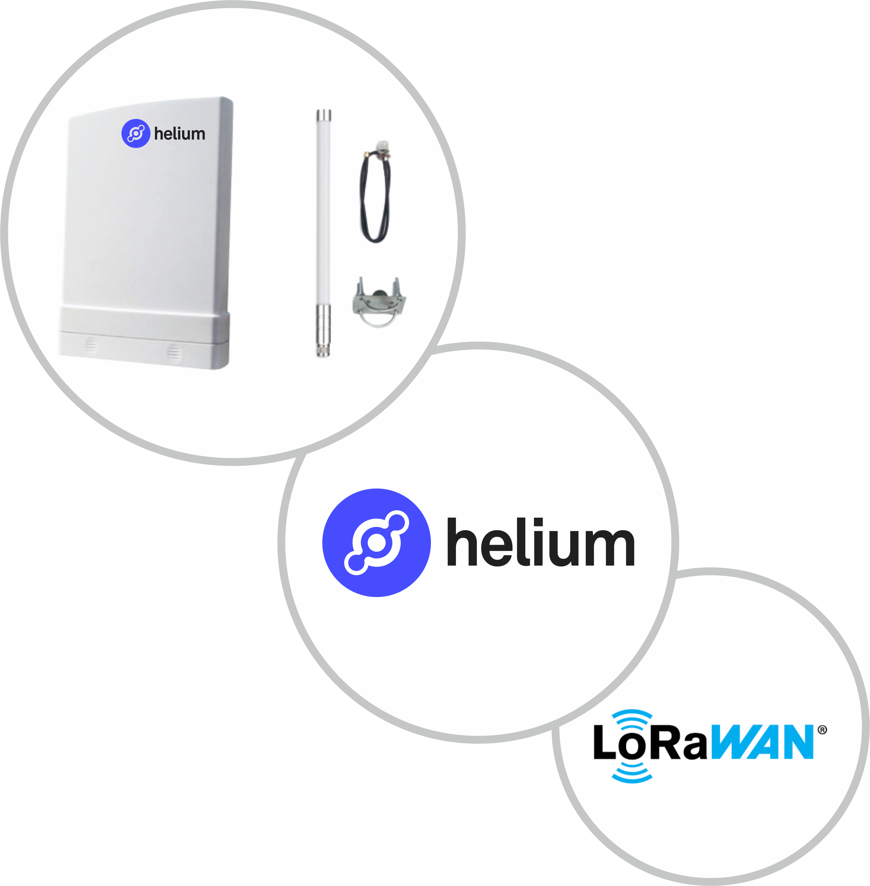 LoRaWAN Outdoor Gateway (Supports Helium Full Hotspot)